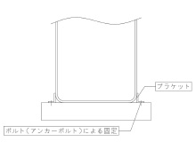 平面基礎