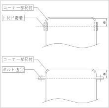 平鏡