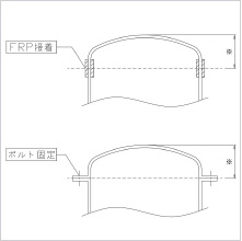 皿鏡（10％皿鏡）