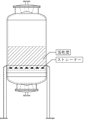 活性炭塔