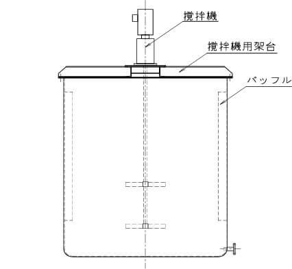 撹拌タンクの構造図