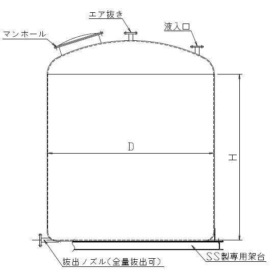 レンタル可能な耐蝕FRPタンク